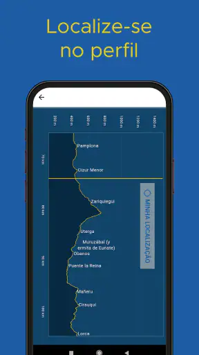 Buen Camino de Santiago screenshot