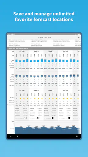 Buoyweather - Marine Weather screenshot