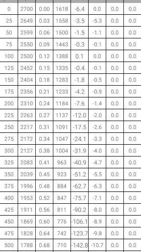 Calculadora balística 2026 screenshot