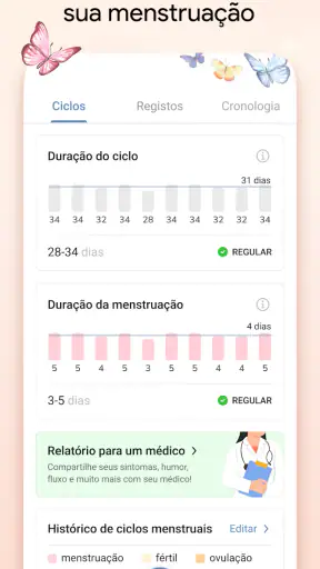 Calendário Menstrual Periodo screenshot