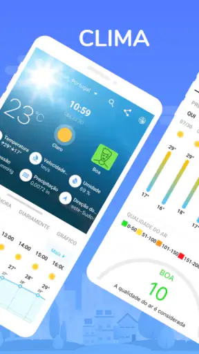 Carta do tempo: amanhã, hoje screenshot