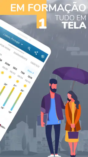 Carta do tempo: amanhã, hoje screenshot