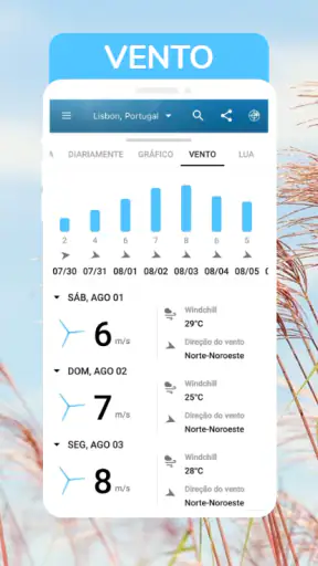 Carta do tempo: amanhã, hoje screenshot