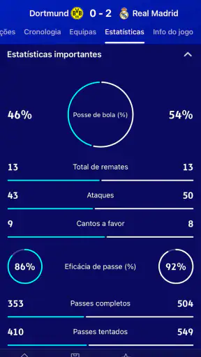 Champions League Oficial screenshot