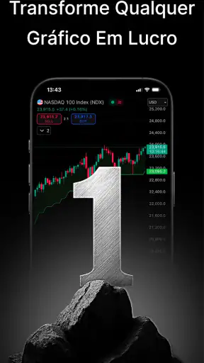 Chart AI: Dicas Cripto & Bolsa screenshot
