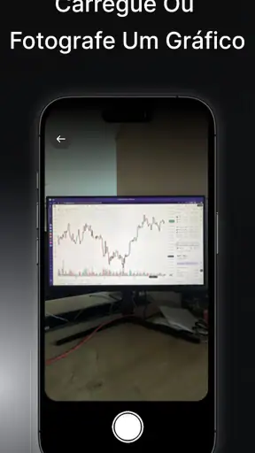 Chart AI: Dicas Cripto & Bolsa screenshot