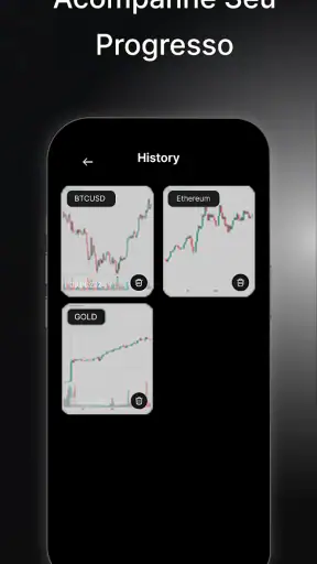 Chart AI: Dicas Cripto & Bolsa screenshot