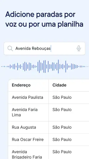 Circuit Planejador de Rotas screenshot