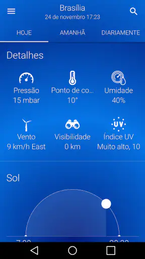 Clima: Céu Limpo screenshot