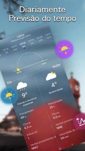 Clima local: Previsão do tempo screenshot