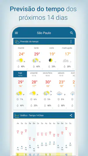 Clima&Radar: previsão do tempo screenshot