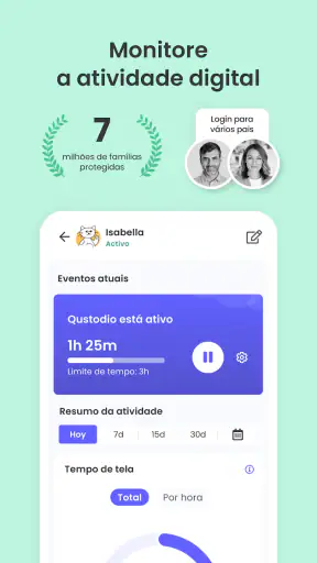 Controle parental Qustodio screenshot