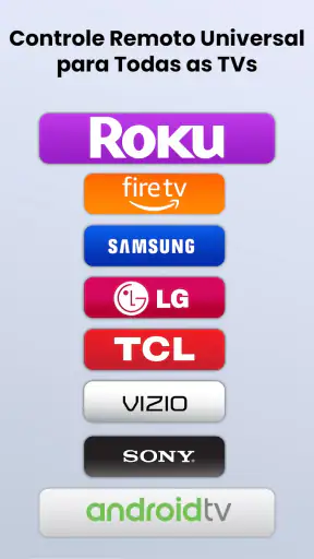 Controles remoto tv universal screenshot