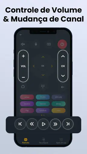 Controles remoto tv universal screenshot
