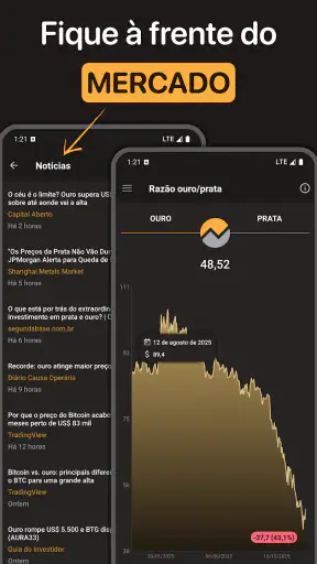 Cotação do ouro screenshot