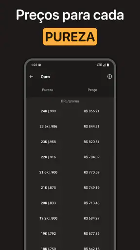 Cotação do ouro screenshot