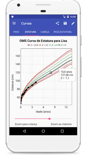 Curvas de Crescimento Criança screenshot