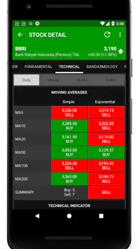 Data Saham Indonesia screenshot