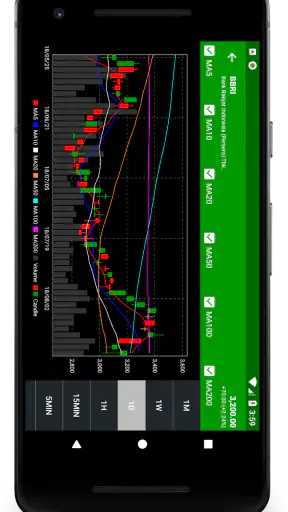 Data Saham Indonesia screenshot