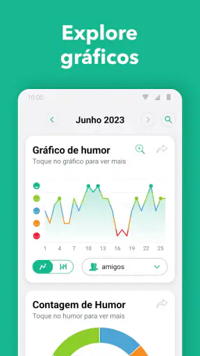 Daylio Diário: Diário de humor screenshot