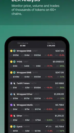 DEX Screener screenshot