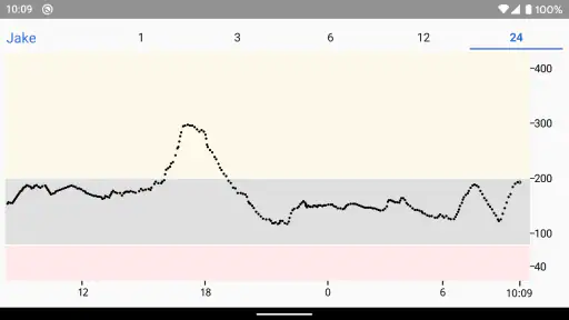 Dexcom Follow mg/dL DXCM1 screenshot