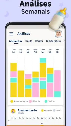 Diário do bebê - Amamentação screenshot