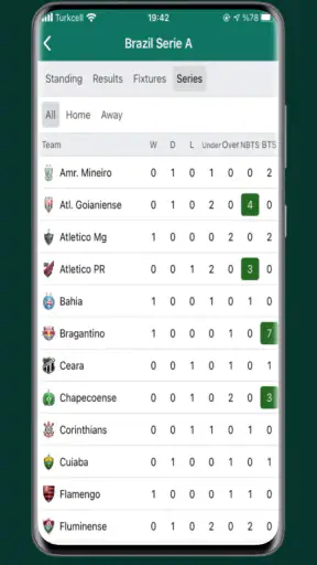 BetAnalysis Dicas de Apostas screenshot