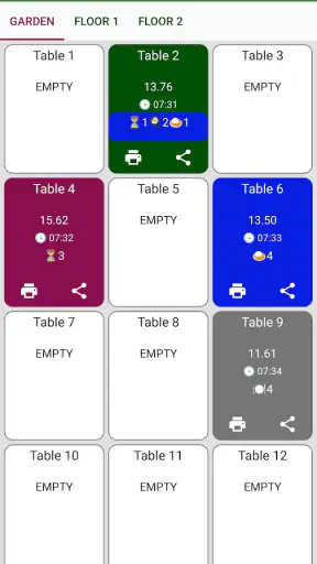 Didan POS: Café Restaurante screenshot