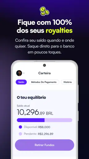 Ditto Music screenshot