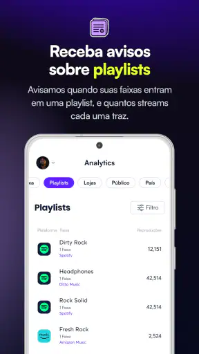 Ditto Music screenshot