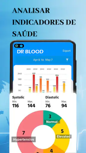 Dr. Blood Pressure: BP Tracker screenshot