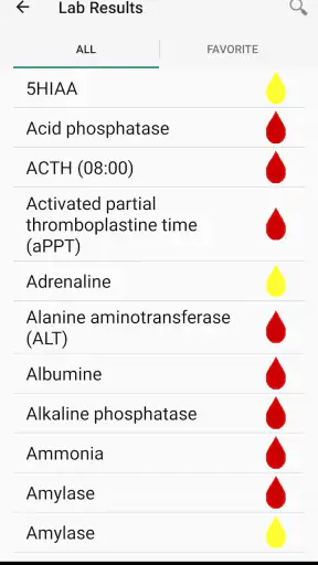 DrugDoses screenshot