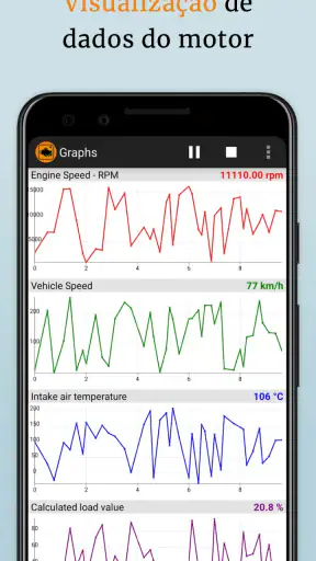 EOBD Facile - OBD2 Car Scanner screenshot
