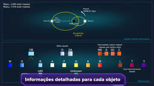 Estrelas e Planetas screenshot