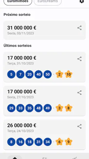 EuroResultados Milhões Dreams screenshot