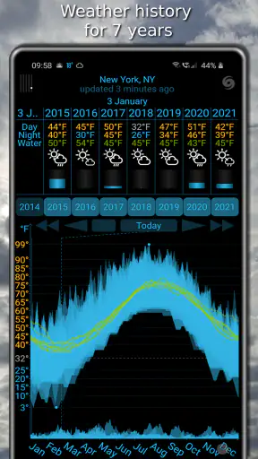 eWeather HDF: clima e alertas screenshot