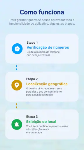 Family Locator - GPS Tracker screenshot