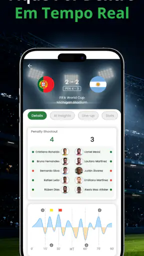Fanalyze－Resultados de Futebol screenshot