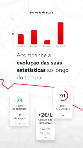 Fidelidade Drive screenshot