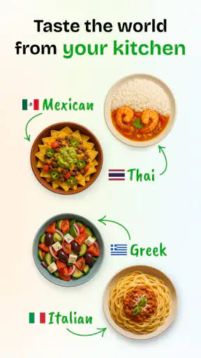 Food For Fitness - Fit Recipes screenshot