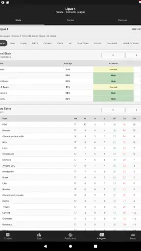 FootyStats - Estat. de Futebol screenshot