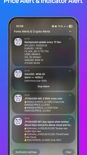 Forex Alerts & Crypto Alerts screenshot