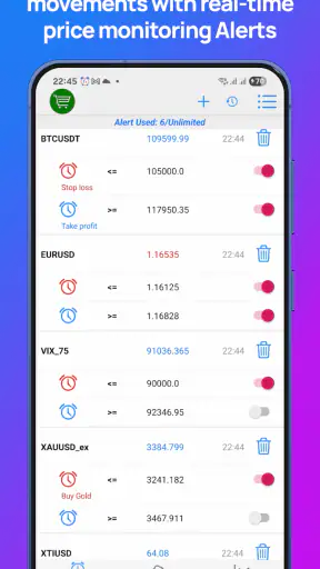 Forex Alerts & Crypto Alerts screenshot