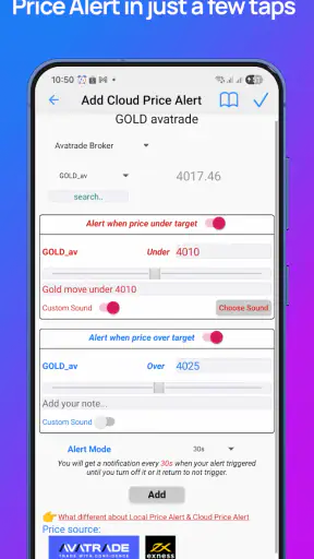 Forex Alerts & Crypto Alerts screenshot