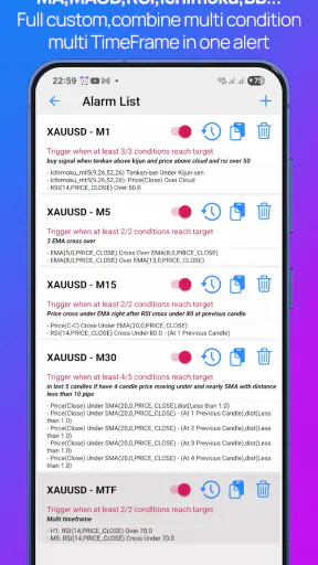 Forex Alerts & Crypto Alerts screenshot