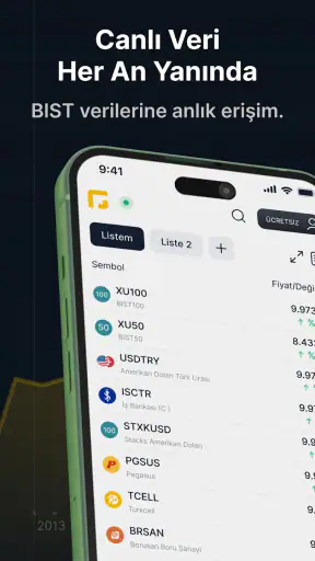 ForInvest: Borsa, Hisse, Altın screenshot