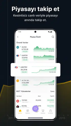 ForInvest: Borsa, Hisse, Altın screenshot