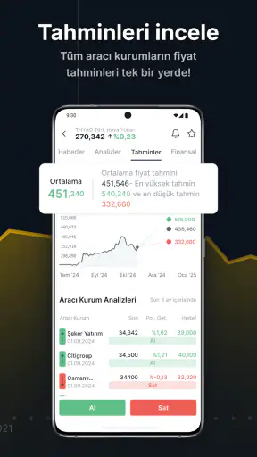 ForInvest: Borsa, Hisse, Altın screenshot