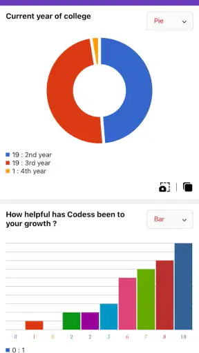 FormsApp - Manage your Forms screenshot